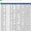 prodatalabs email database list