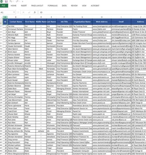prodatalabs email database list