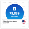 Email Addresses of IT Decision Makers