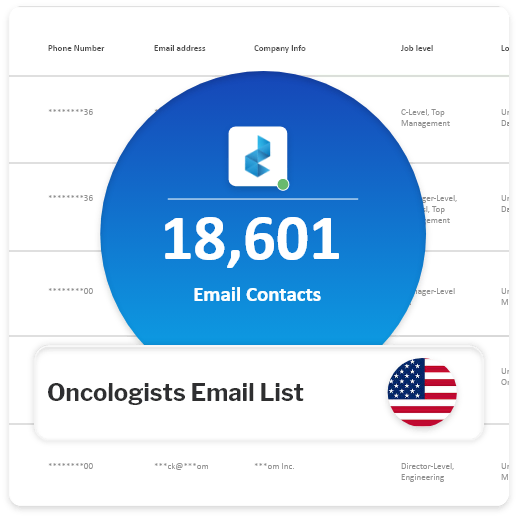 Email Addresses of Oncologist