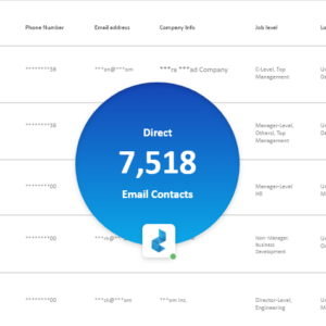 Hospital Purchasing Director and Manager Email List