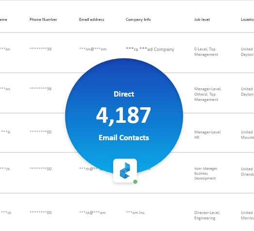 Call Centers Email List fi