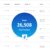 26,508 Contacts