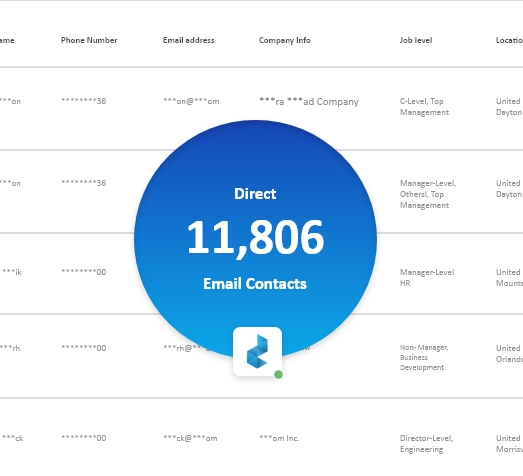 Hospitals Email List USA fi