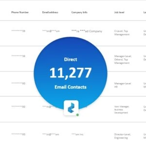 USA Independent Pharmacy Email List Contacts