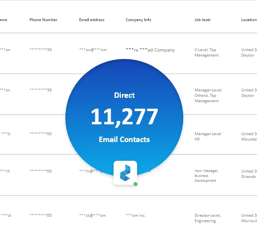 USA Independent Pharmacy Email List Contacts