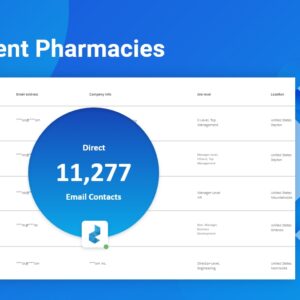 Target Decision Makers: USA Independent Pharmacy Email List
