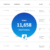 2,915 Contacts