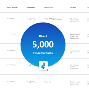 WooCommerce Users Email List: Connect with Key Decision Makers
