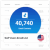 Email Addresses of SAP Users