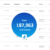 18,796 Contacts