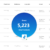 2,612 Contacts