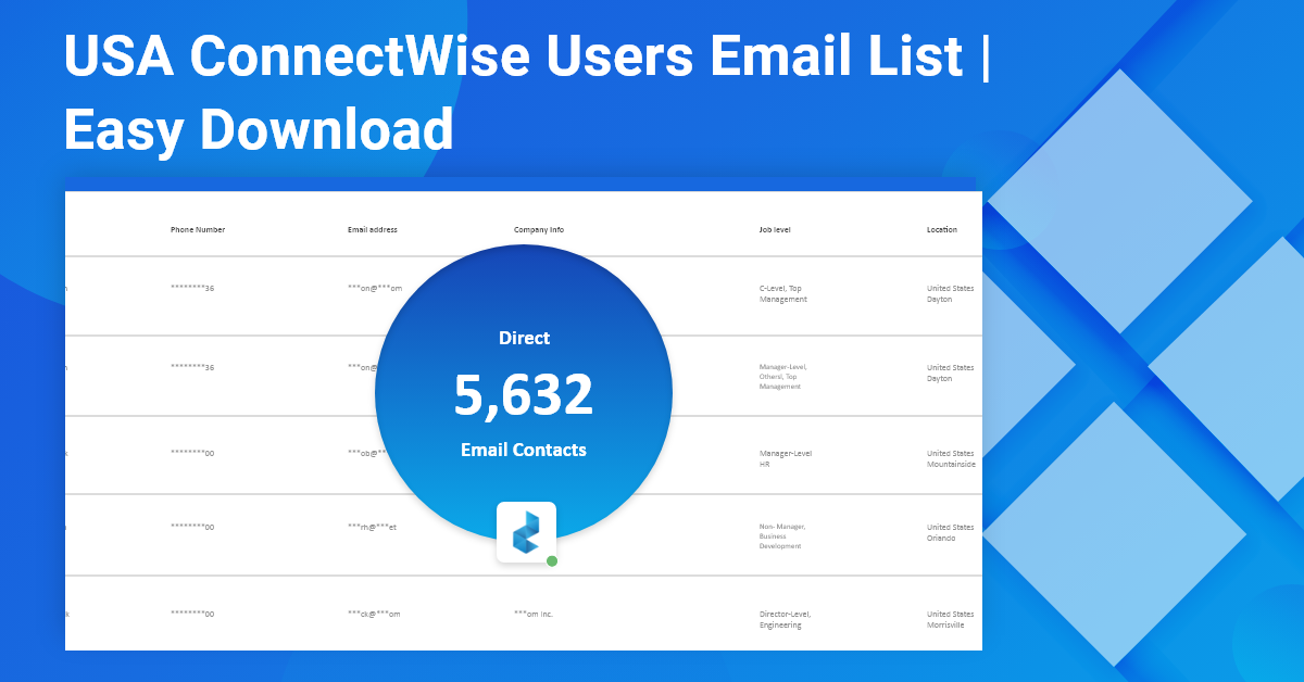 USA ConnectWise Users Email List | Easy Download
