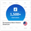 Email Addresses of Ecommerce Store Owners