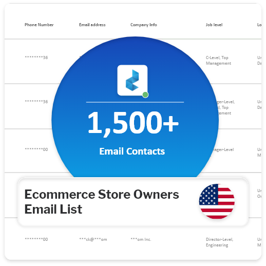 Email Addresses of Ecommerce Store Owners