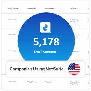 List of Companies Using NetSuite
