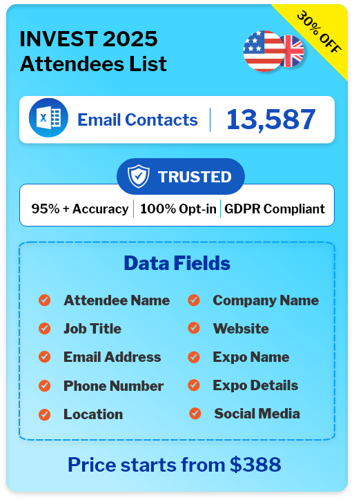 Email Address of INVEST 2025 Attendees List Sample