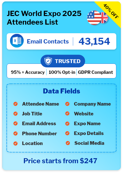 Email Address of JEC World Expo 2025 Attendees List sample