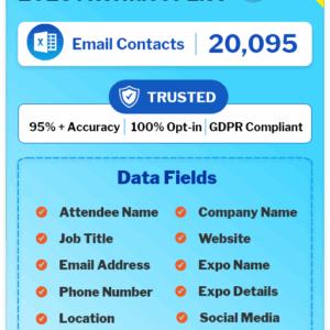 BIO International 2025 Attendees List