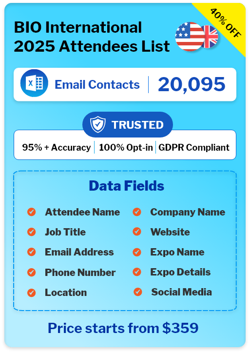 Email Addresses of BIO International 2025 Attendees List Sample