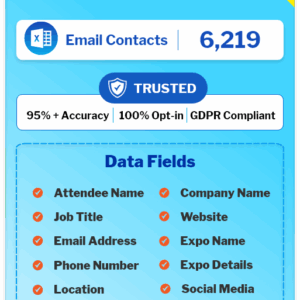 Buy Expo West 2025 Attendees List