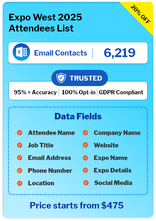 Email Addresses of Expo West 2025 Attendees List Sample