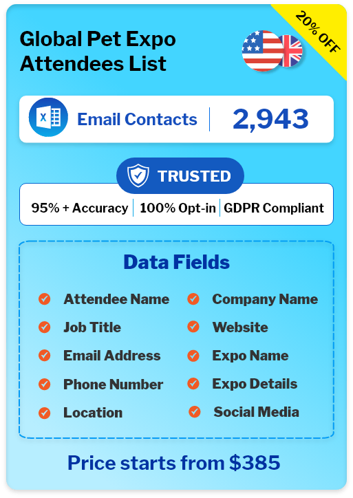 Email Addresses of Global Pet Expo Attendees List sample