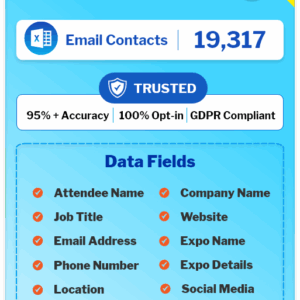 Verified Hannover Messe 2024 and 2025 Attendees List