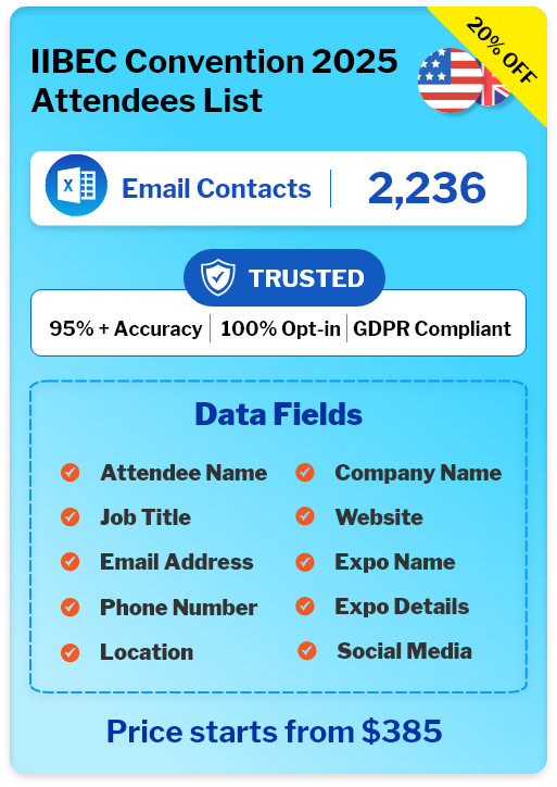 Email Addresses of IIBEC convention 2025 Attendees List sample