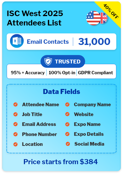 Email Addresses of ISC West 2025 Attendees List sample