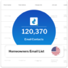 Homeowners Email List