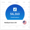 HubSpot Users list fi